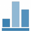 Statistik: Kameramarkt Statistik: Kameramarkt